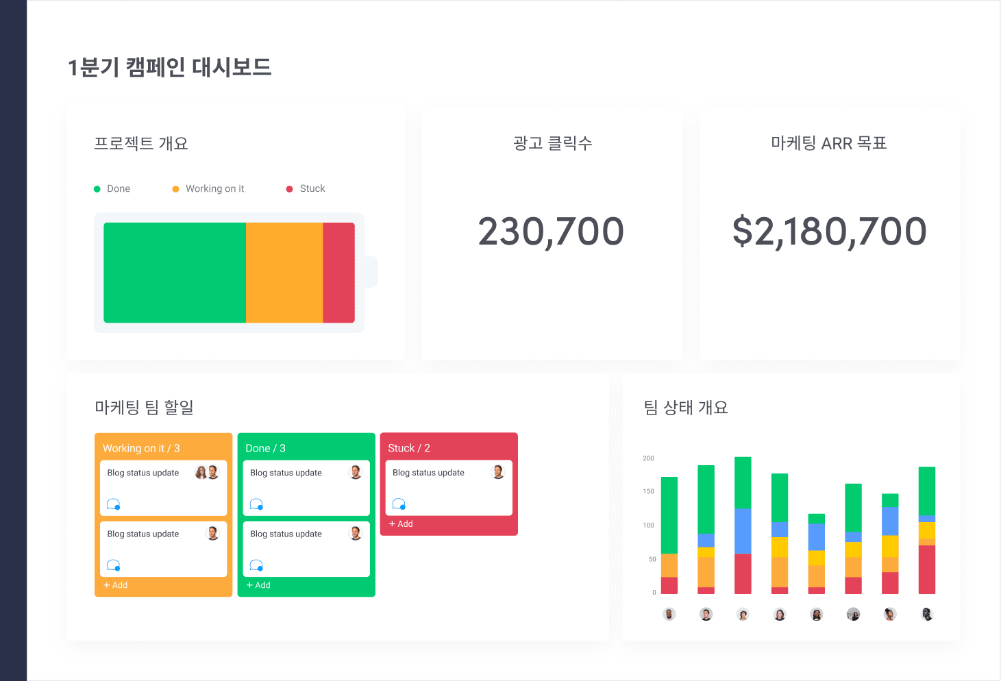 Project Overview
